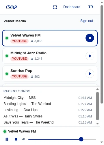 ovicast.com extension popup: radio list and live listener counts
